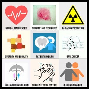 All GDC recommended topics included